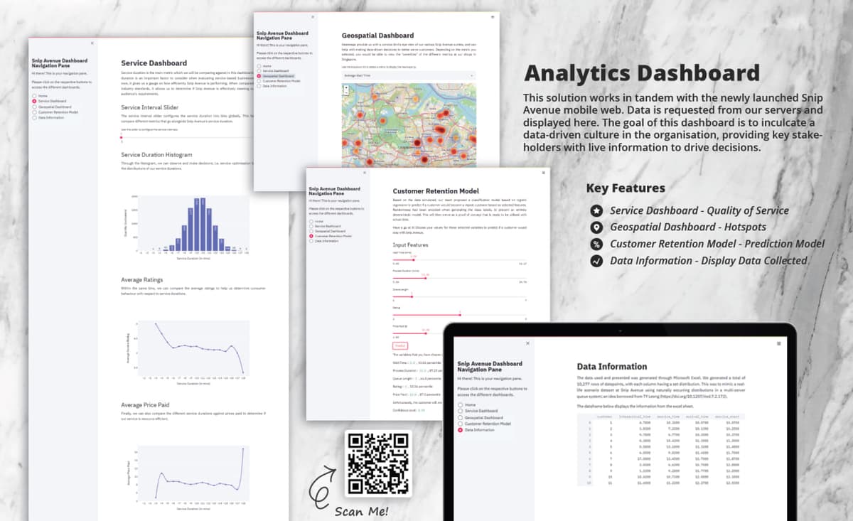 analytics poster